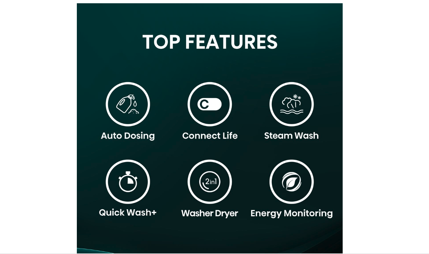 Hisense 12Kg / 8Kg Smart Washer Dryer with Inverter - Premium Black - Image 4