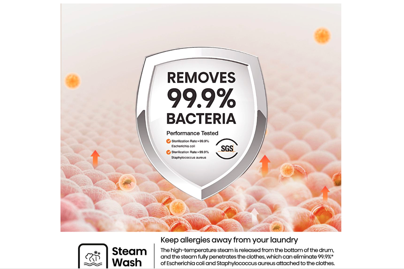 Hisense 12Kg / 8Kg Smart Washer Dryer with Inverter - Premium Black - Image 7