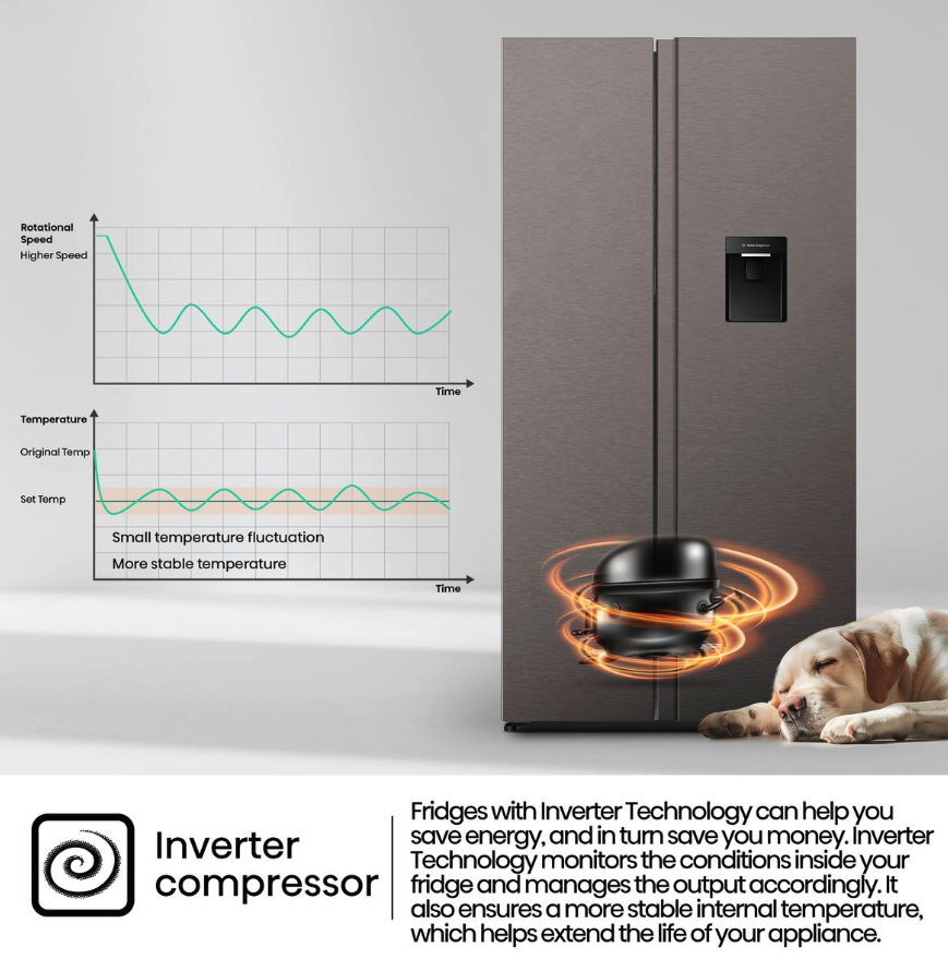 Hisense 541L No Frost Double doors Fridge with Water Dispenser-Inox - Image 12